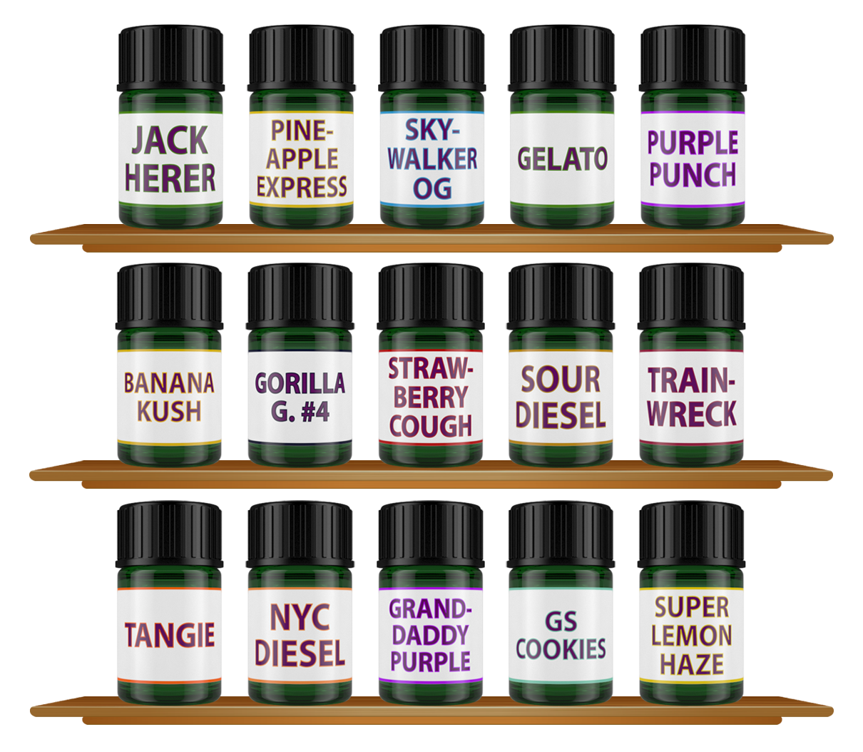 Strain Terpene Profile Sample Pack 0709