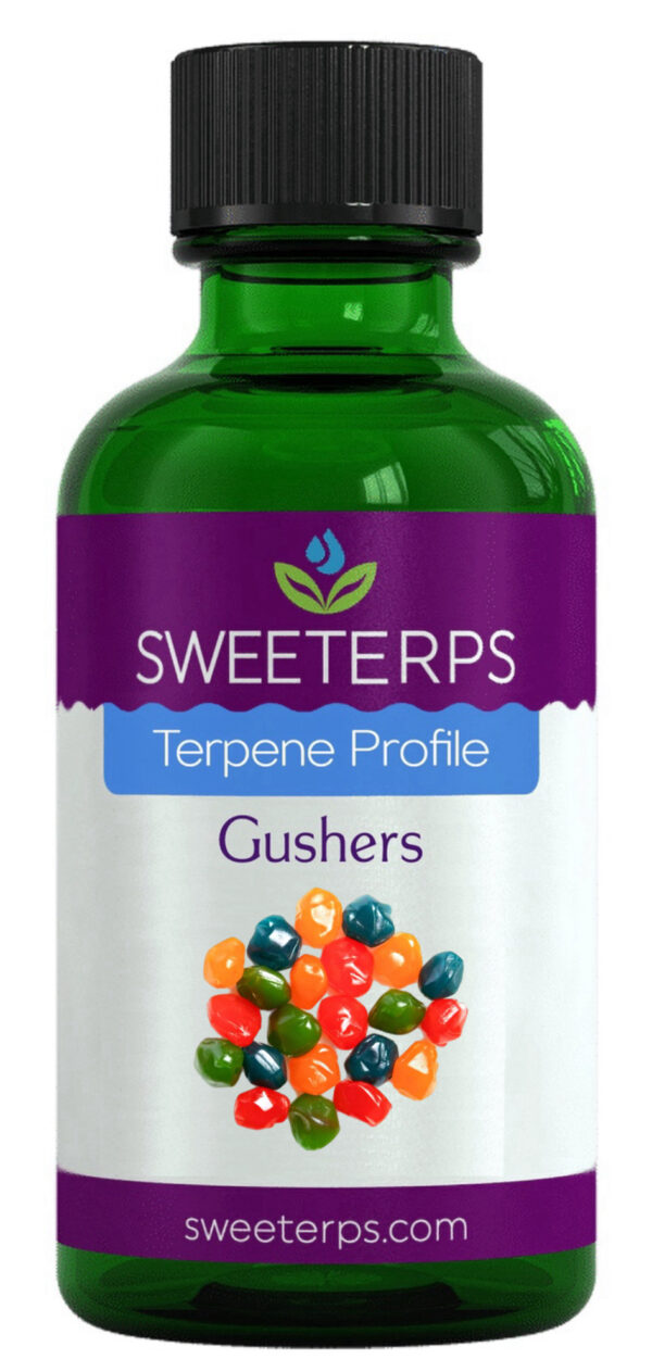 Gushers Candy Terpenes